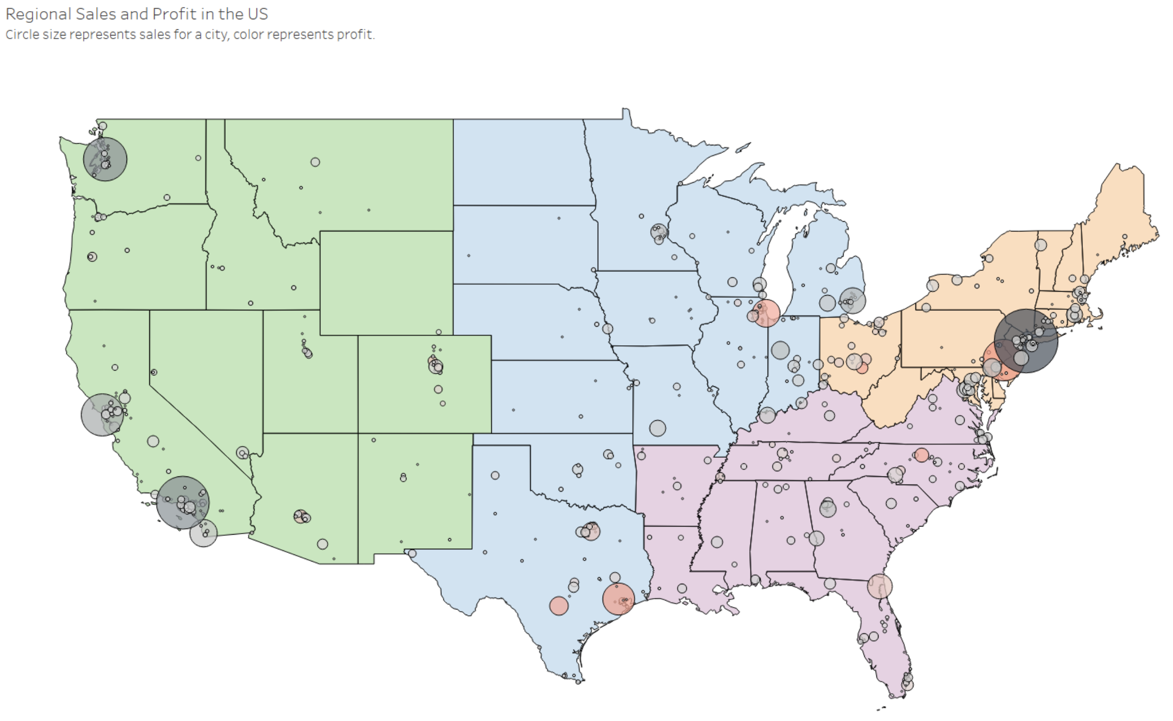 Regional sales and profit in the United States, with colored regions and proportional circles.