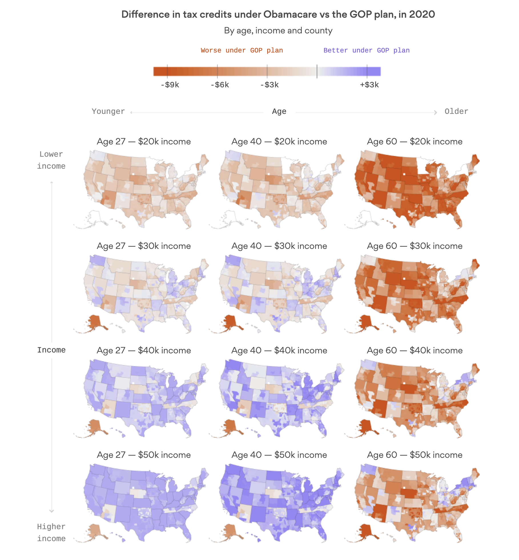 Small multiple United States maps comparing changes in health insurance tax credits.