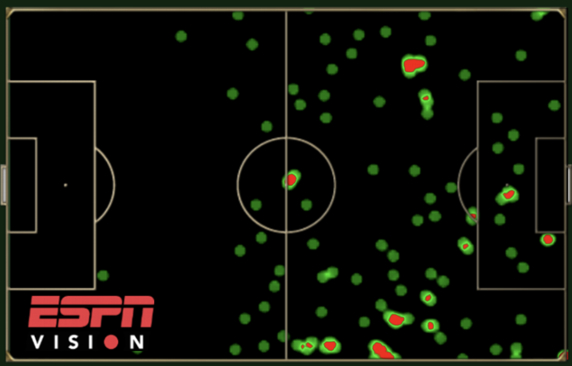 Soccer pitch showing Arjen Robbens touches during the 2014 World Cup group stage.